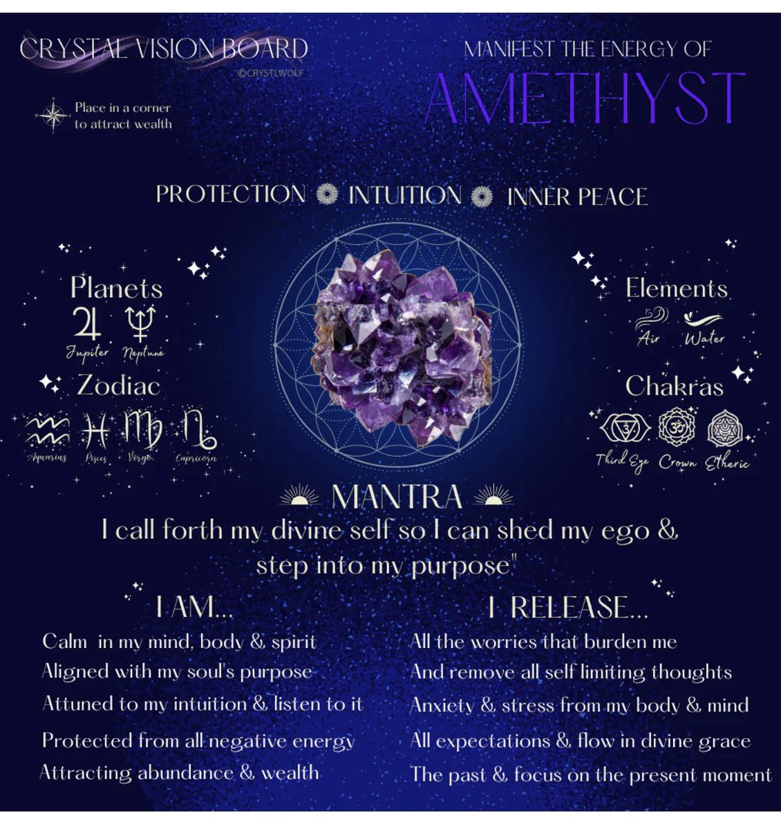 Crystal Vision Board: Amethyst
Use as a guide to learn & connect with the healing energy of Amethyst!

#crystals #crystalhealing #crystalshop #healinggems #selfcare #crystalknowledge
