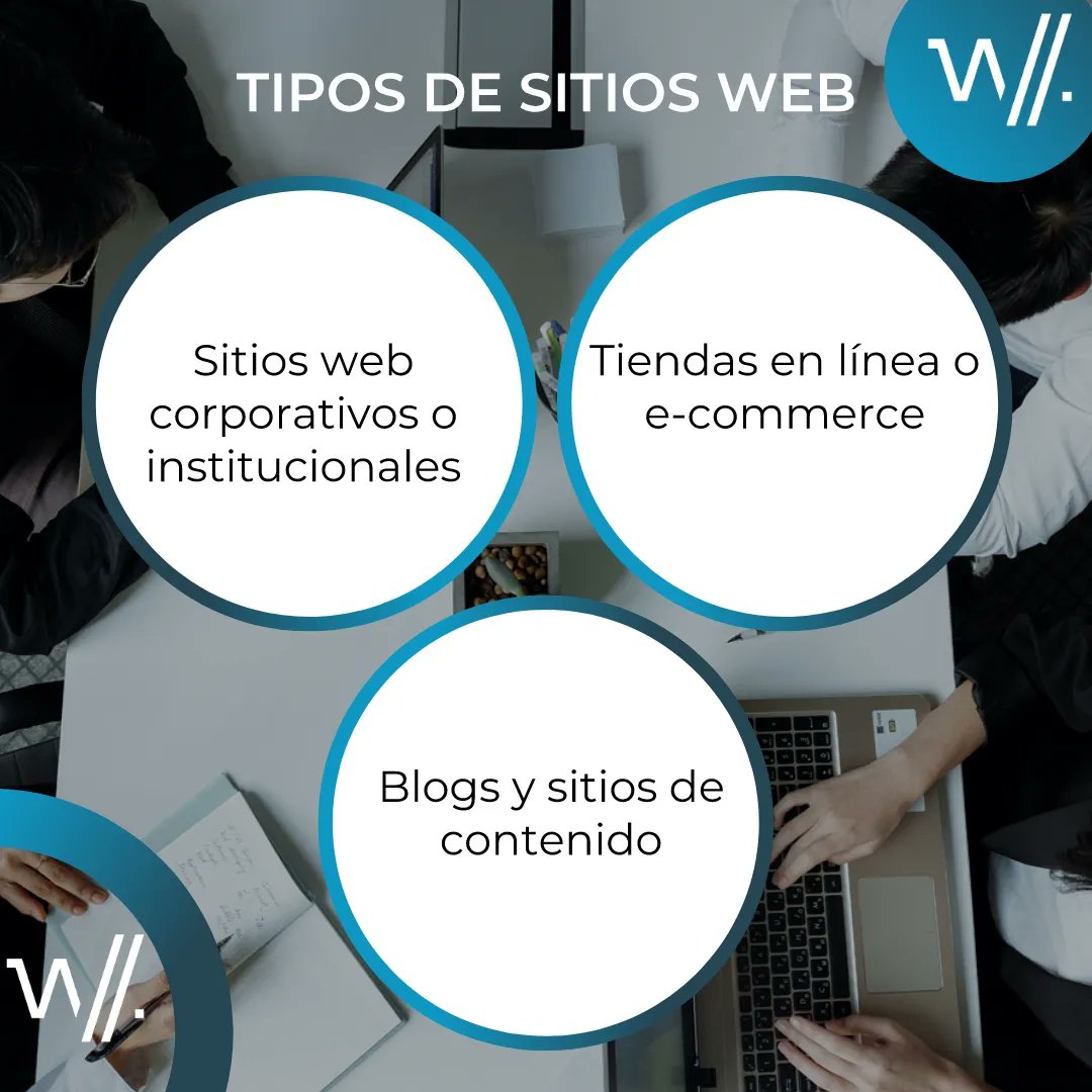 webvalue_Ai's tweet image. &quot;Da el siguiente paso con Webvalue. 👣 Ya sea un sitio web corporativo, una tienda online, o un blog de contenido, tenemos la solución perfecta para ti. 🚀 ¿Listo para hacer crecer tu negocio en línea? Contáctanos hoy. 💌 #Webvalue #Diseñoweb #Ecommerce #Blog #CrecimientoOnline