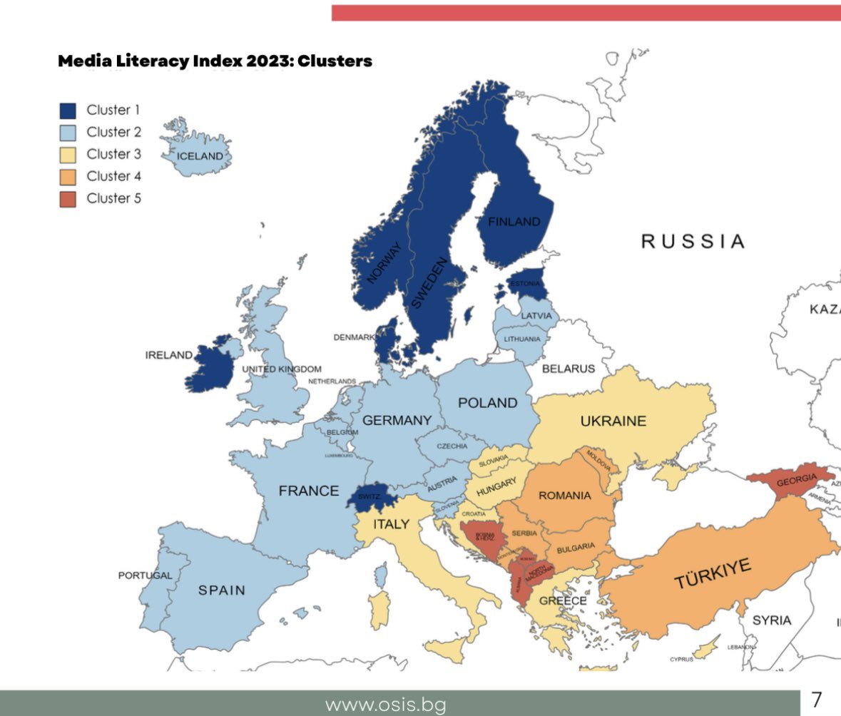 Good to see #Ukraine's jump to Cluster 3 on the Media Literacy index 2023. We've made remarkable progress in enhancing our #medialiteracy, amidst the ongoing war. Still a long way to go