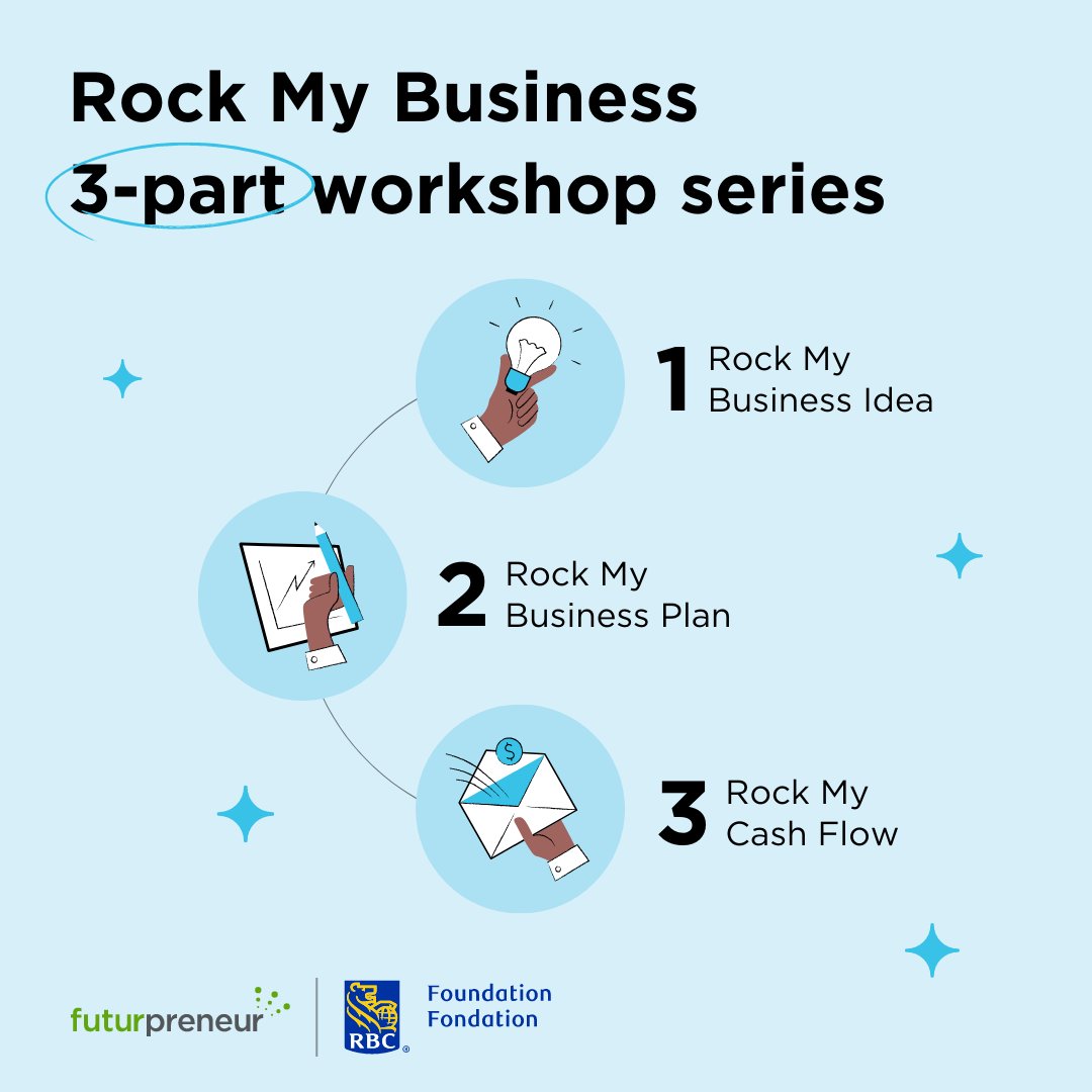 📣 Calling all aspiring entrepreneurs! The #RockMyBusinessWorkshop Series is back! Supported by <a href="/RBC/">RBC</a> Future Launch, this FREE series equips young entrepreneurs with the tools to turn ideas into thriving businesses... 

Sign up today! 💼 bit.ly/3NN8ZUe