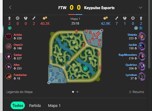 Fenécios tweet media