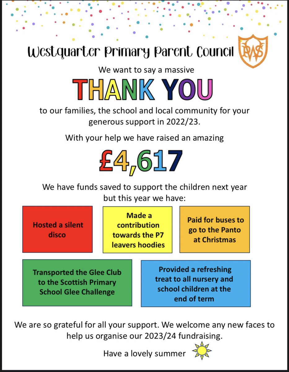 A big thank you to all our families and carers. 👏👏👏🙌🏻🙌🏻
