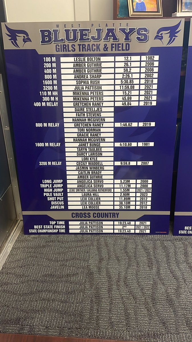 WP Track & Field tweet media