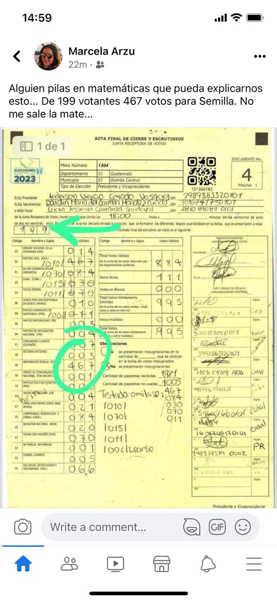 Karigonro's tweet photo. Le robaron votos a TODOS los partidos!!!! Y que opinan de ésto? Los datos siguen sin cuadrar....no lo acepto https://t.co/wF685gkfnm