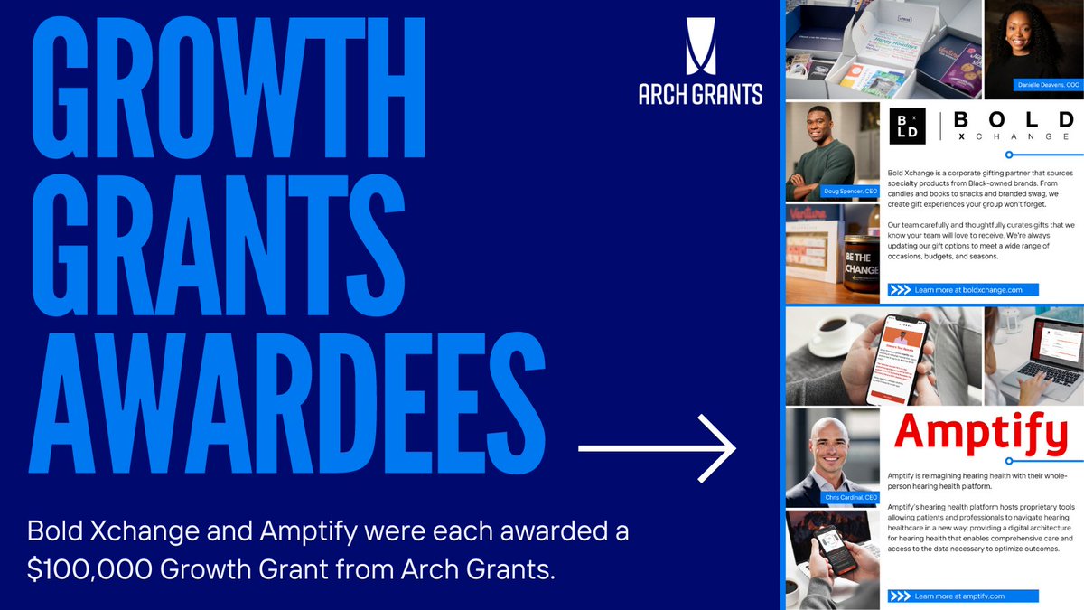 ArchGrants's tweet image. Congratulations to our newest Growth Grants awardees! @Bold_Xchange and @Amptify have each been awarded a $100,000 Growth Grant. These companies are doing big things! #championthebold #stlstartups