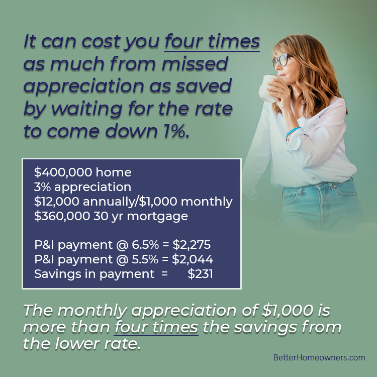 chandrahall's tweet photo. Your agent can "show" you how much it is costing you to wait for interest rates to come down....Learn more at https://t.co/BcwGOl6PxP https://t.co/gx68pK27kh