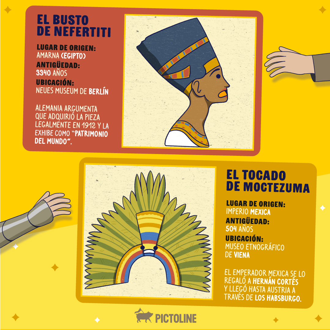 pictoline's tweet photo. 5 tesoros culturales que fueron sacados de sus lugares de origen y son expuestos en el extranjero 👇
(A pesar de que se ha pedido varias veces su regreso 👀) https://t.co/EI8g3iBECK
