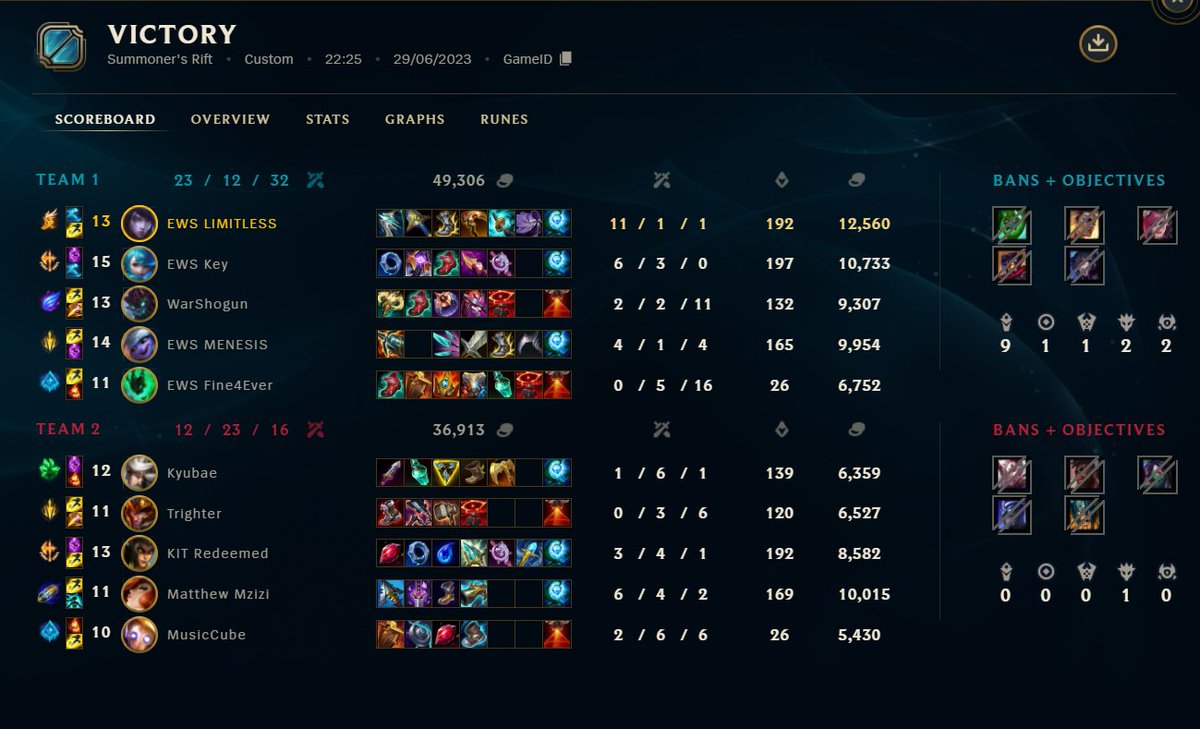 LIMITLESS tweet media