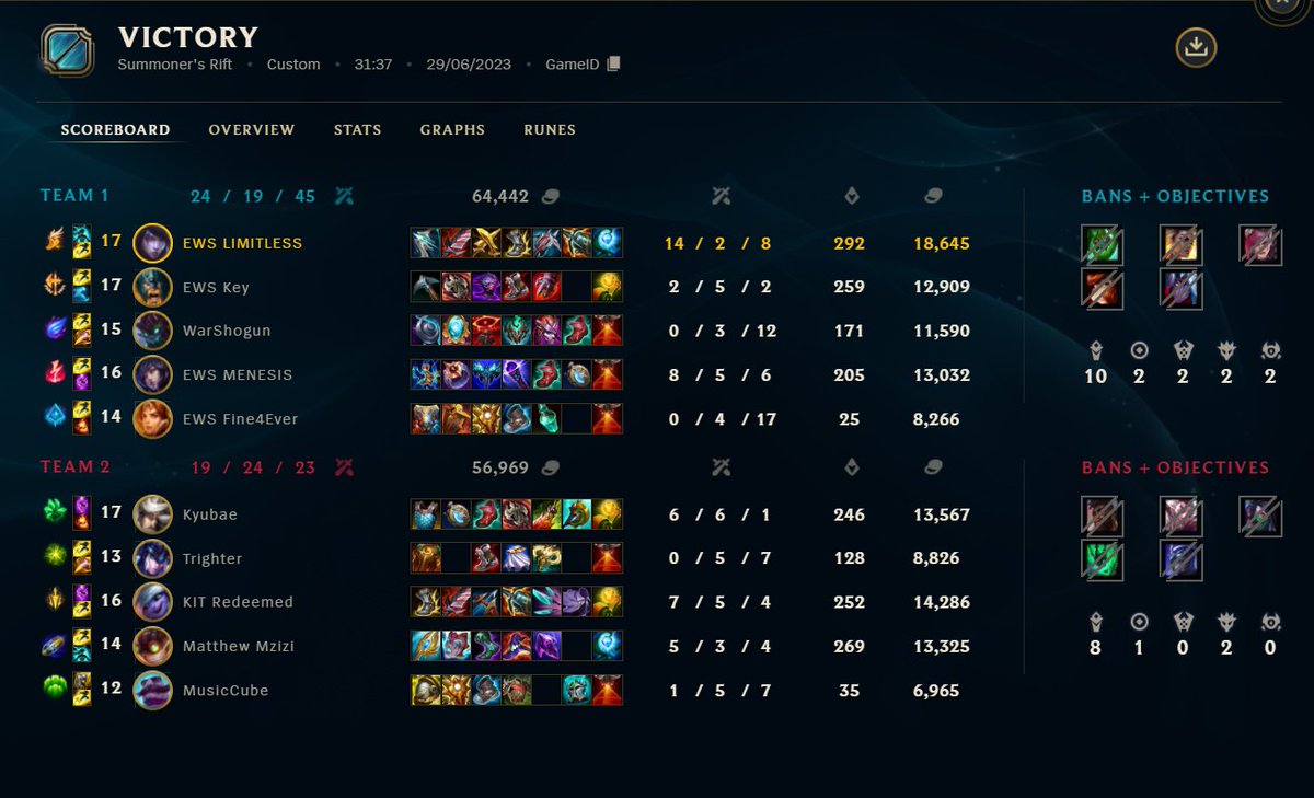 LIMITLESS tweet media