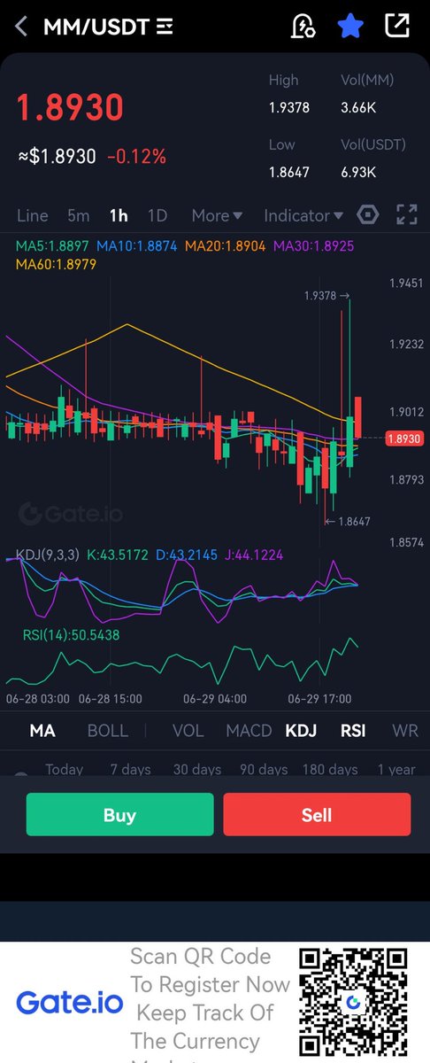 JSwatowska's tweet photo. #MILLIONTOKEN #Milliontoken #MillionToken #milliontoken #21xBitcoin #besttobuynow #gateio #bilaxy #Quickswap #Polygon #MultiChain #solana etc
Yours sincerely
https://t.co/sBtRXeTcQ8 https://t.co/7b4H1CSBWq