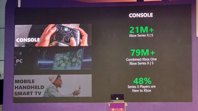 FORTNITE XCLOUD vs XBOX SX - GRAPHIC COMPARISON 