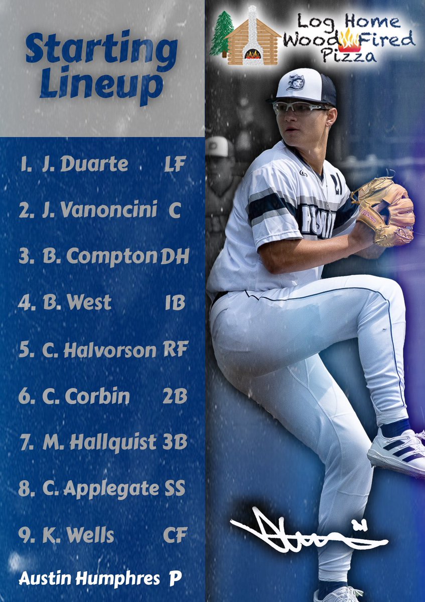 DuluthHuskies's tweet photo. Tonight’s starters. #rollskies https://t.co/WXMXt4fbnc