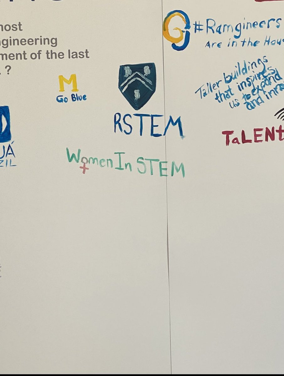 scirix67's tweet photo. #ASEE Conference in Baltimore, and the #livingwall shows #RiceUniversity #RSTEM #DVUSD &amp; the #TaLENT program all represented! #stemeducation #extraordinary https://t.co/6M6csh30OQ