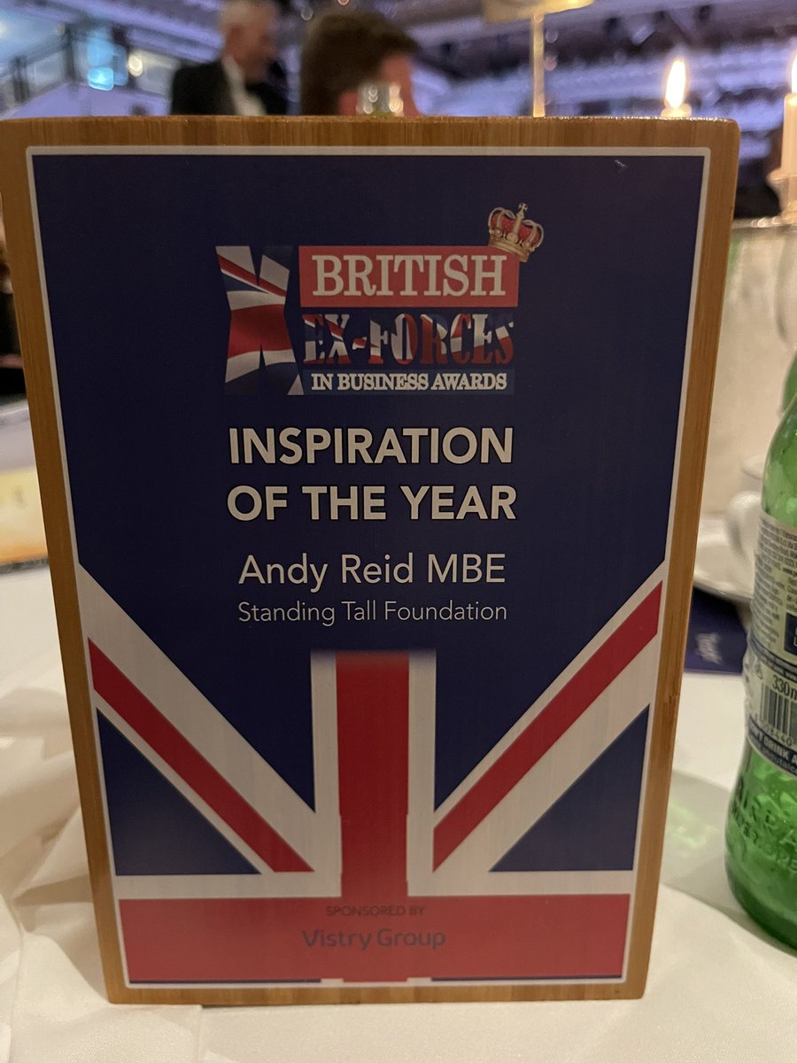 Won it ..! 
Thank you everybody who supports us