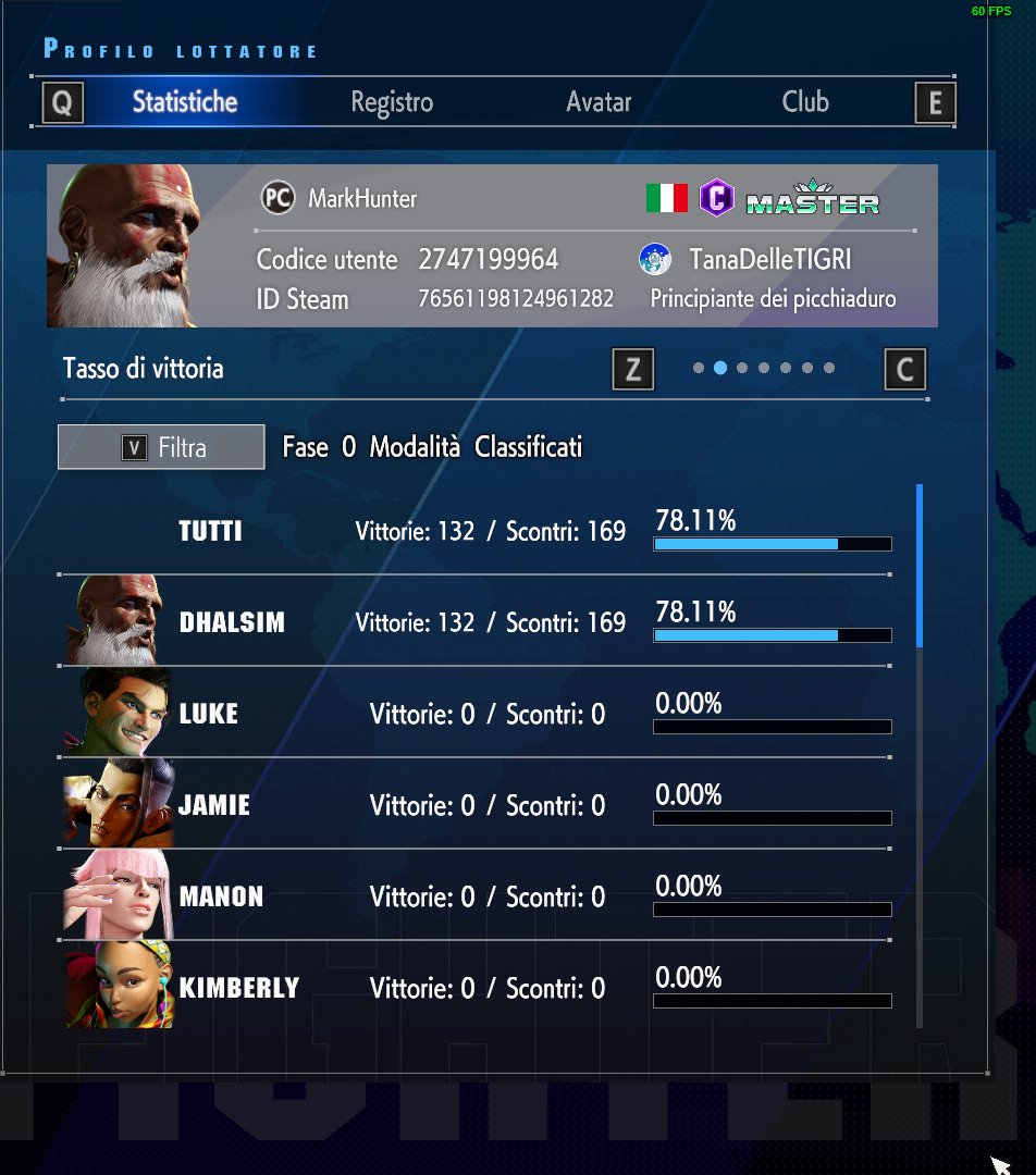 MarkHun7er's tweet image. Oh sh*t we did it again...1 day speedrun