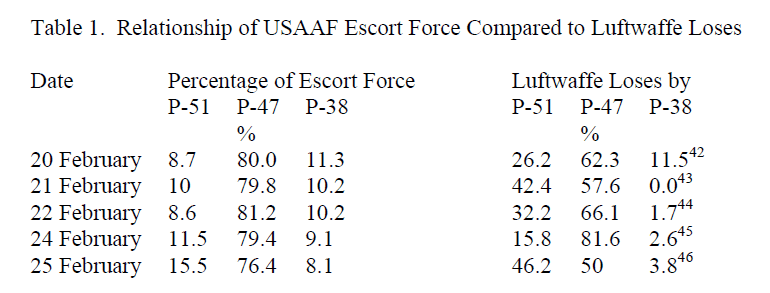 Calum E. Douglas FRAeS tweet media