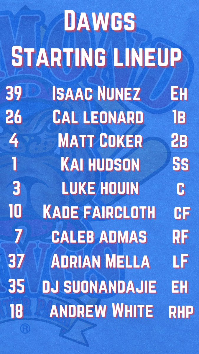 Dawgs starting lineup for the first game of the series vs <a href="/DeLandSuns/">DeLand Suns</a>