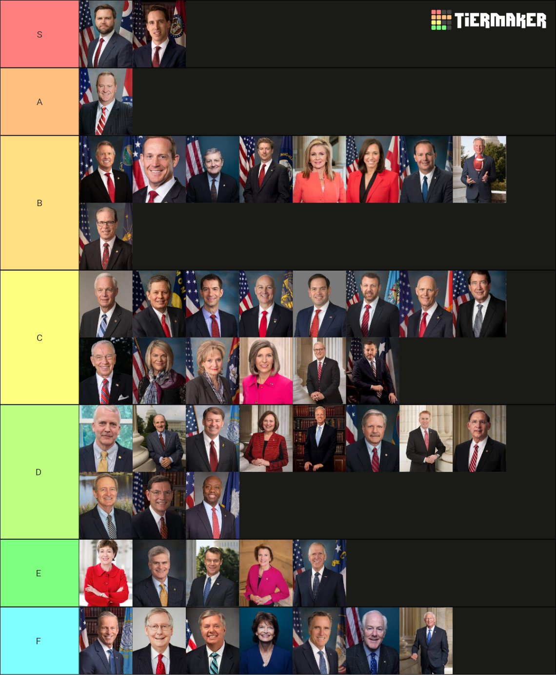 Red Ohio Elections on Twitter "Senator tier list https//t.co/gkLo7IJ4jI" / Twitter