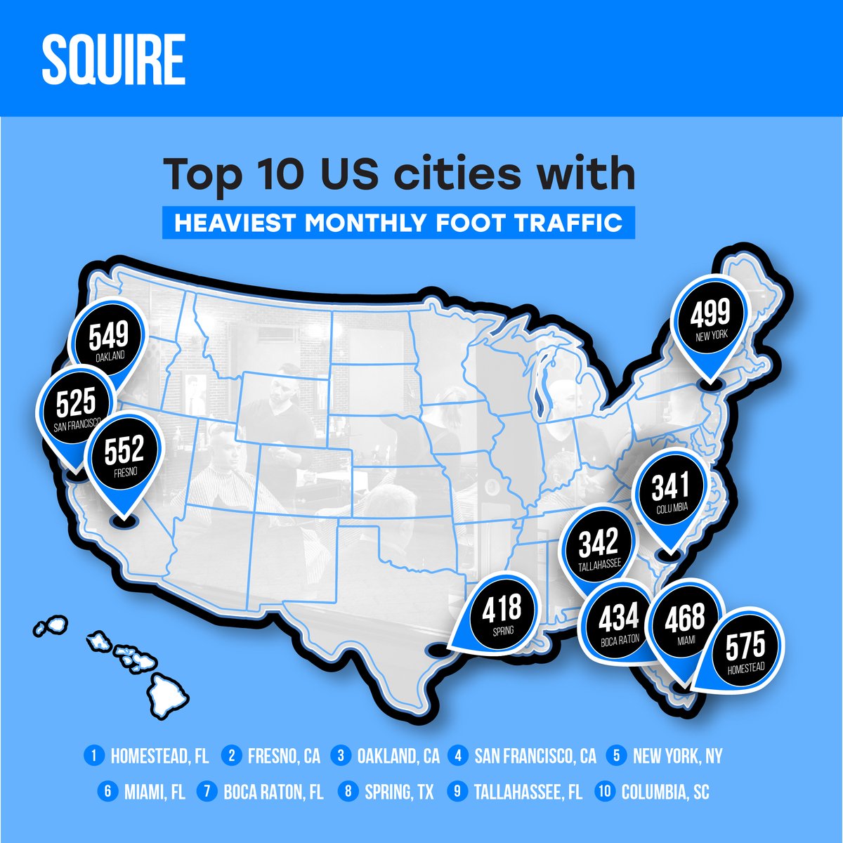 SQUIRE Technologies tweet media