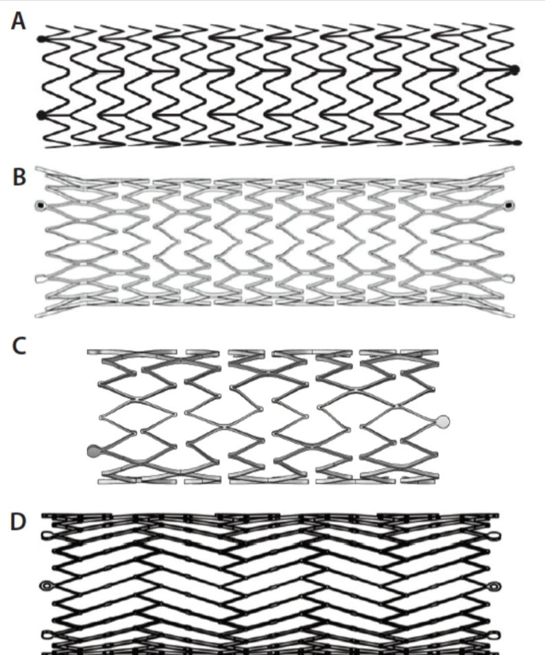 Does anyone in the venous world have Zilvers down as their fav venous stent? @SIRspecialists @SIR_ECS