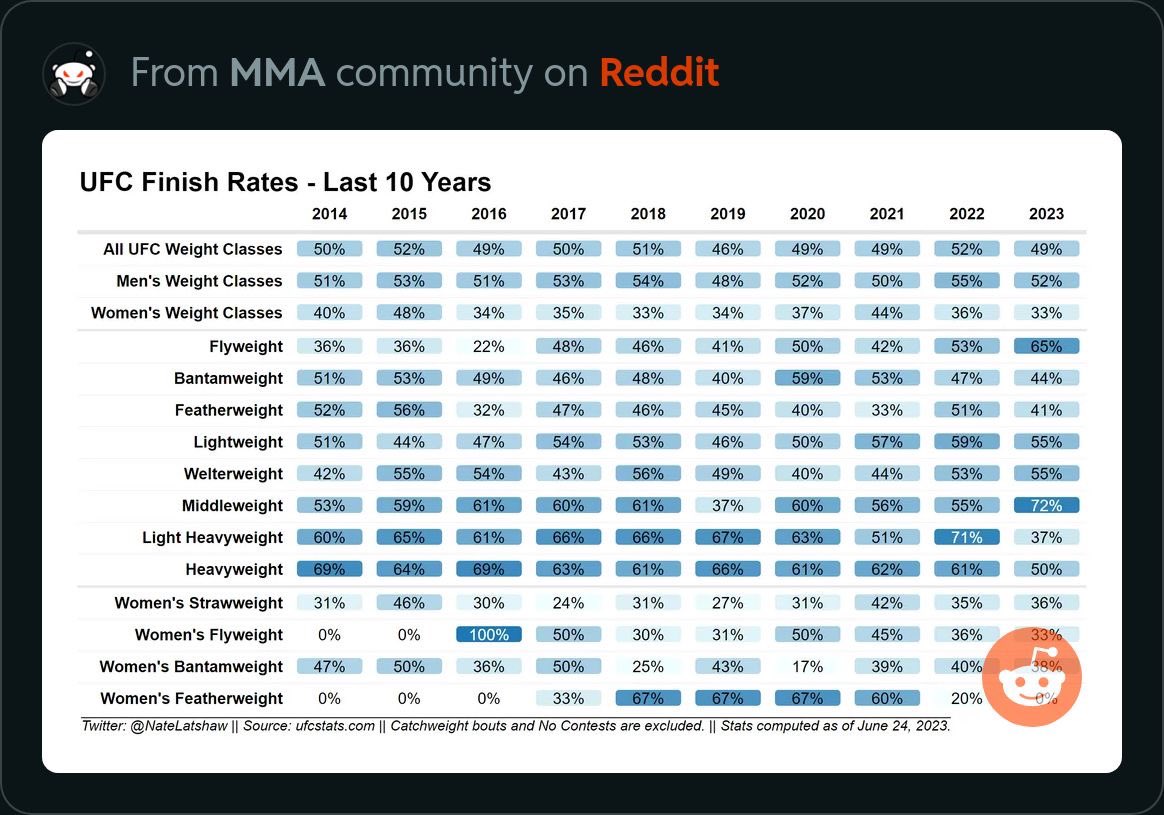 BoxAlarmTrading's tweet image. Nice work @NateLatshaw