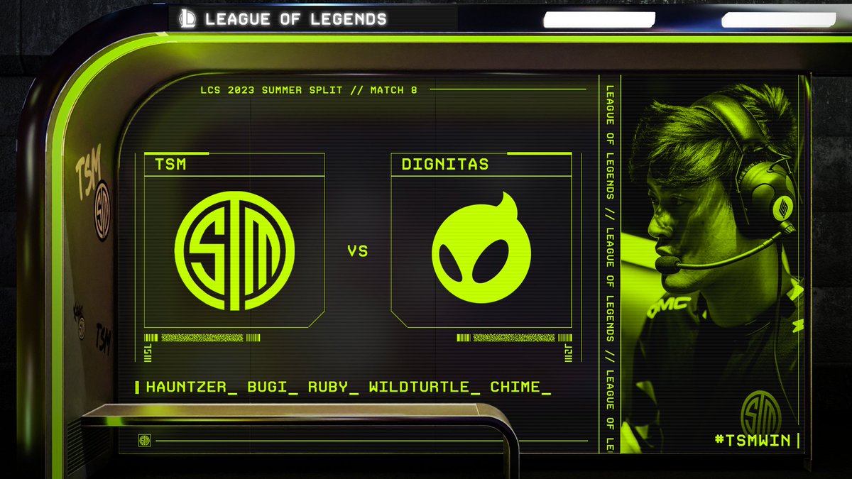 tsmreport's tweet photo. [#TSMLCS] - TIME TO HIT .500 AGAIN 

The boys have reset and are ready for a #TSMWIN today! Our second matchup of the week starts NOW!

📺 https://t.co/85kKXz7WJA https://t.co/Ee1VK0EV6q
