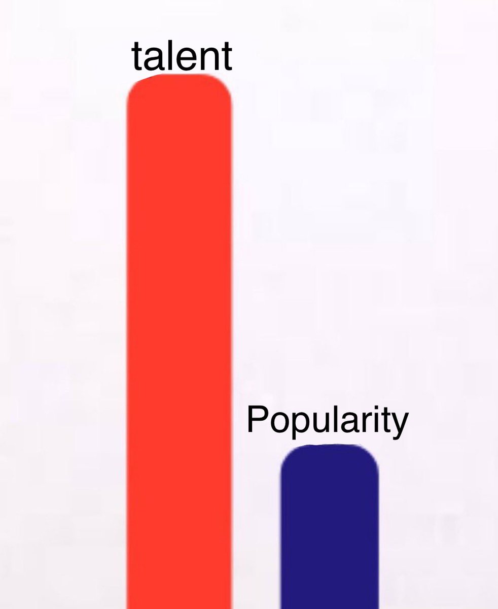 TheFrenchNugget's tweet image. im tired of seeing all the recent artist hate online so name that artist