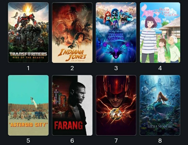 La #FeteDuCinema c'est à partir de Dimanche jusqu'à mercredi
L'occasion pour moi d'enchaîner sur 2 jours
#TransformersRiseoftheBeasts
#IndianaJones5
#RubyLadoKraken
#LaMaisonDesEgarees
#Farang
#AsteroidCity 
Et peut-être se faire 1-2 mauvais films en plus parce que j'suis maso XD