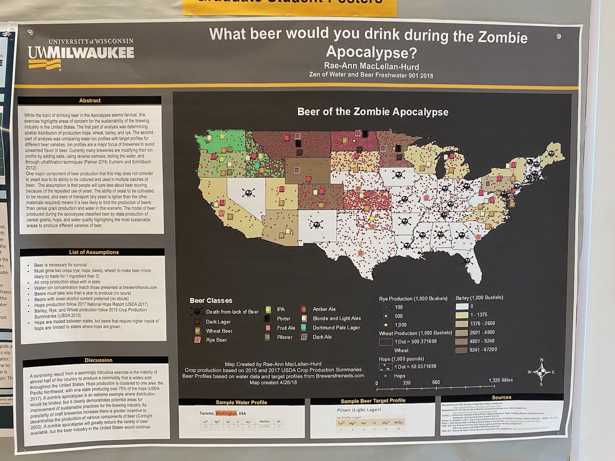 Thought-provoking #science poster on #climate action from Dr MacLellan-Hurd: What #beer would you drink during the #ZombieApocalypse ? Michigan is looking like one of the winners! #GIS mapping