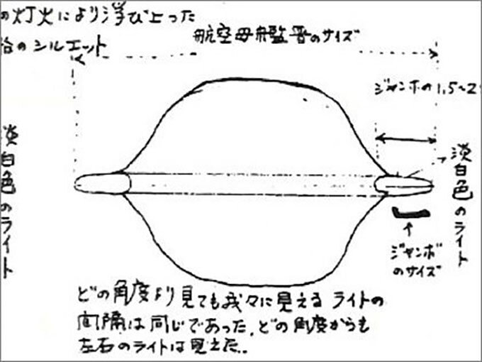日航ジャンボ機UFO遭遇事件