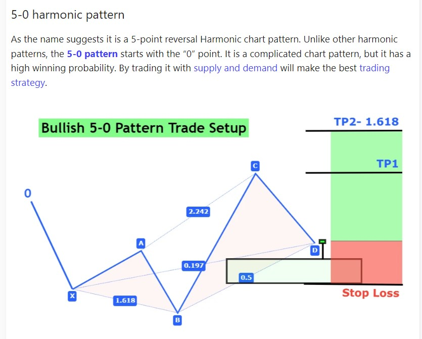 cryptofx7777's tweet photo. ETH 5.0 HARMONIC PATTERNS + OB https://t.co/9EXWw2CxP1