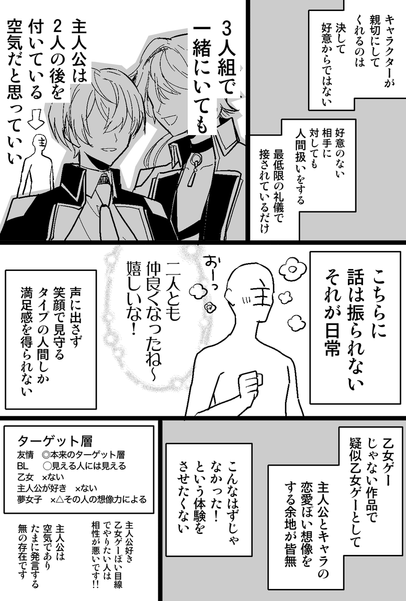 【結合男子が普段乙女ゲージャンル以外を、乙女ゲー目線含めて楽しんでいるユーザーには心底向いていない理由レポートです】  普段乙女ゲーやる、BLゲーやったこと有、 結合男子H-Oコンビクリア済みで書いてます。