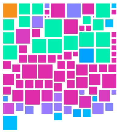 Etherglyphics's tweet photo. At the core .bitmap 🟧 is a limited edition #NFTCollection of #BTC history.
Let the #Blockwars & #Building begin!!
$PEPE $ORDI #btc $BTC #BRC20 #bitcoin $OXBT #SRC20 #bullrun #Bitmap $Bitmap #cryptocurrency #BlockBoyz 🟧 #blockout #ETH #NFTs https://t.co/mjGSsEzSdK