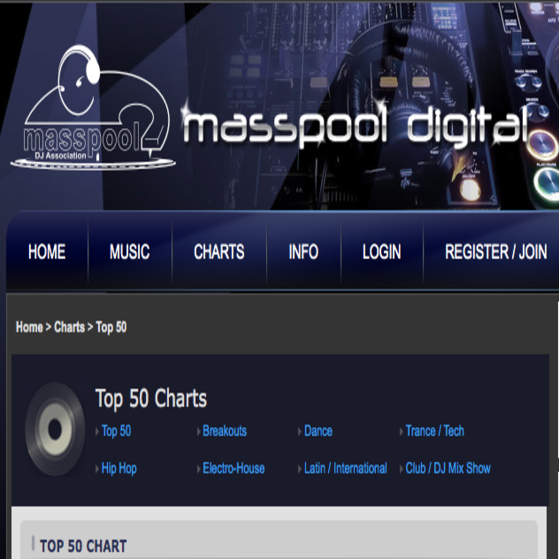EMGMusicINC's tweet photo. 💥ERNEST KOHL'S SMASH #1HIT "HOT BEAT" - (THE NEW REMIXES) MAXI-SINGLE CONTINUES IT'S AMAZING WINNING STREAK ON THE "TOP 40" BREAKOUT &amp; "TOP 50" MAINSTREAM CHARTS!!!💥#1Hit #Top40 #Top50 #NewRelease #Pop #EDM #DanceMusic #Dance #Radio #Club  #Remix #Circuit #HiNrg #Masspool https://t.co/zx2c8eYdc2
