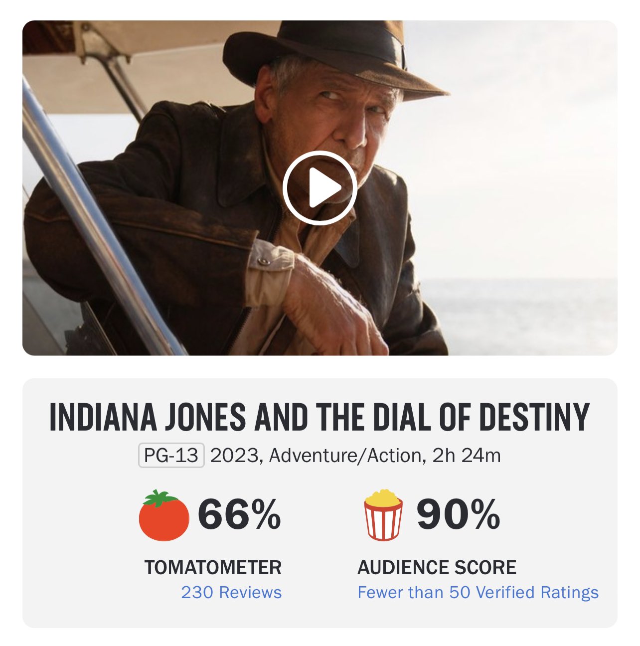 Why Indiana Jones' and the Dial of Destiny's Rotten Tomatoes Score