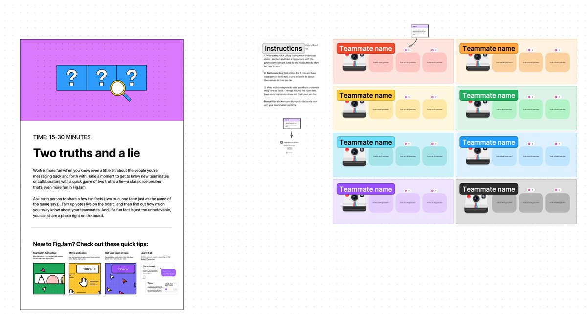 🚀Exploring @figma templates today, and WOW! For example, check out this '2 Truths and a Lie' activity - it's on another level!  Ss take Polaroid selfies, add their own info and personalization, peers can vote on which they think is a lie, live poll results, and more!