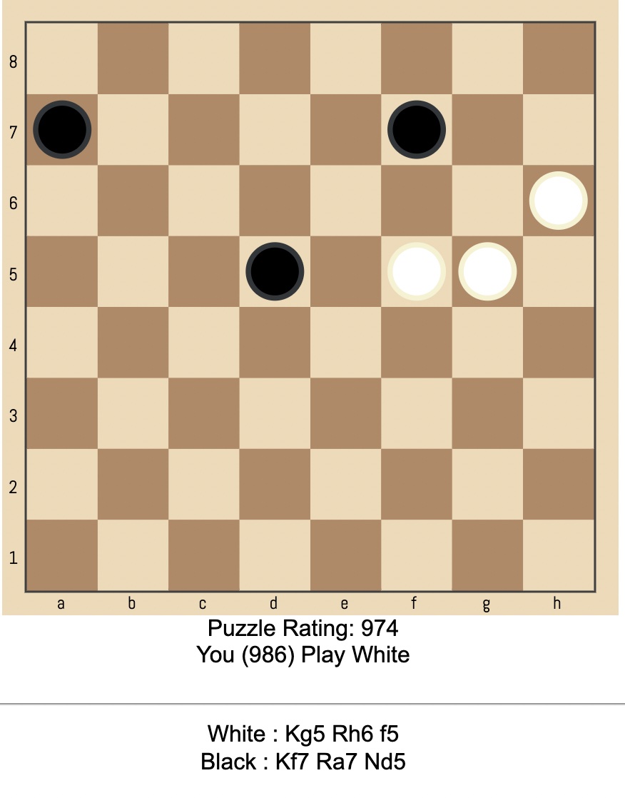 Better Chess Visualization with ChessVis