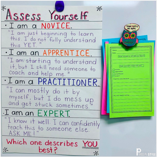 Self-assessment = Self-discovery! #TeacherTwitter (Via @TheLiteracyDive on IG)