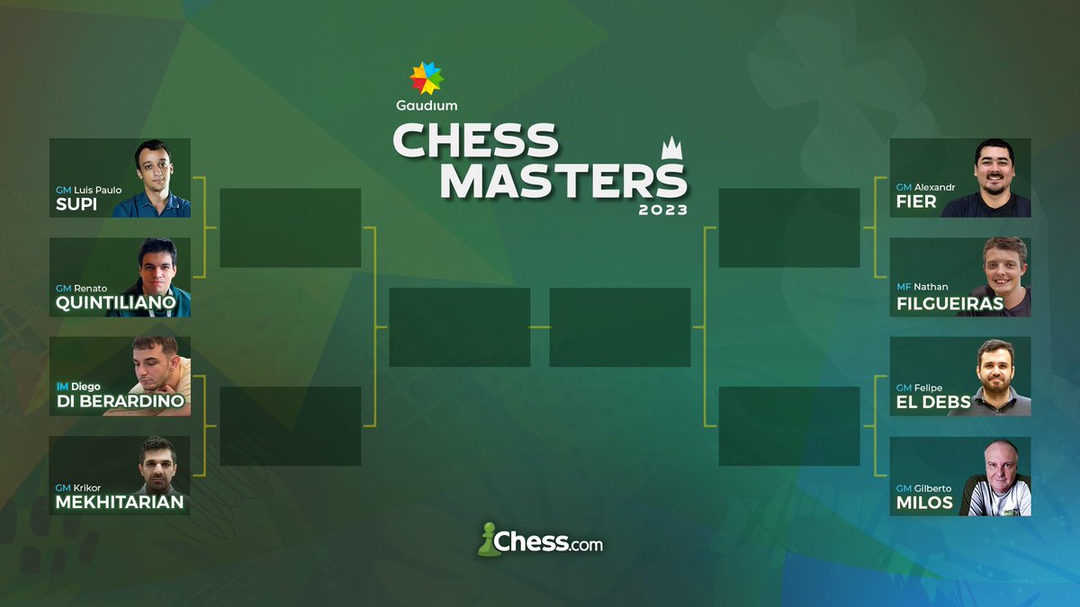 Gaudium Chess Masters: Final