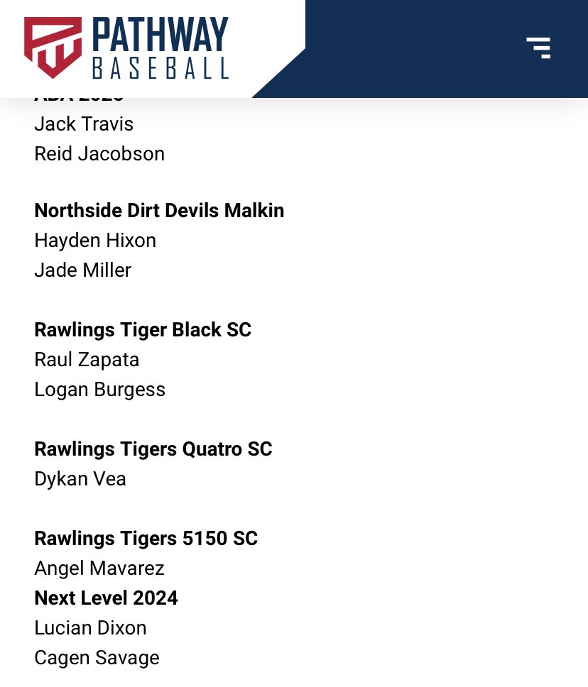 Location details for TX-Brookhaven College : Rawlings Tigers