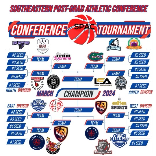 Welcome 2 STATSPREP NATIONAL POSTGRAD! Come join the 🔥 Conference n the SouthEast <a href="/SPAC_HOOPS23/">Southeastern Post-Grad Athletic Conference</a> Here is our PreSeason Conf. Tourney Schedule, + vs 10 College Teams, Conference Games, Post Conference Tourney, &amp; <a href="/BigShotsGlobal/">BIG SH🏀TS</a> <a href="/BigShotsNationn/">BigShotsNation</a> PREP NATIONALS! #ElevateYourBrand