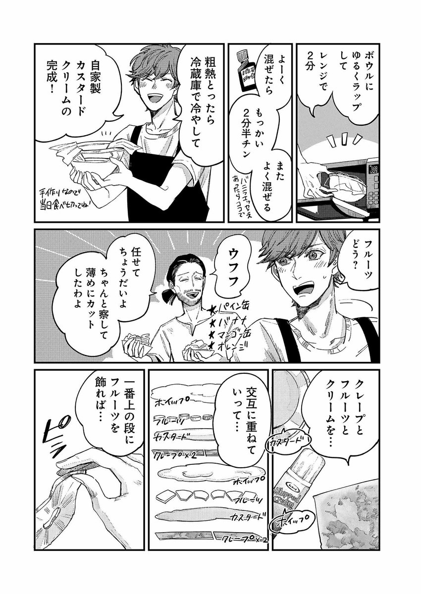 今日は #うちエコ!ごはんの日 家にある素材を生かして素敵なケーキを作っちゃう #4LDK のこのエピソードをどうぞ! #漫画が読めるハッシュタグ