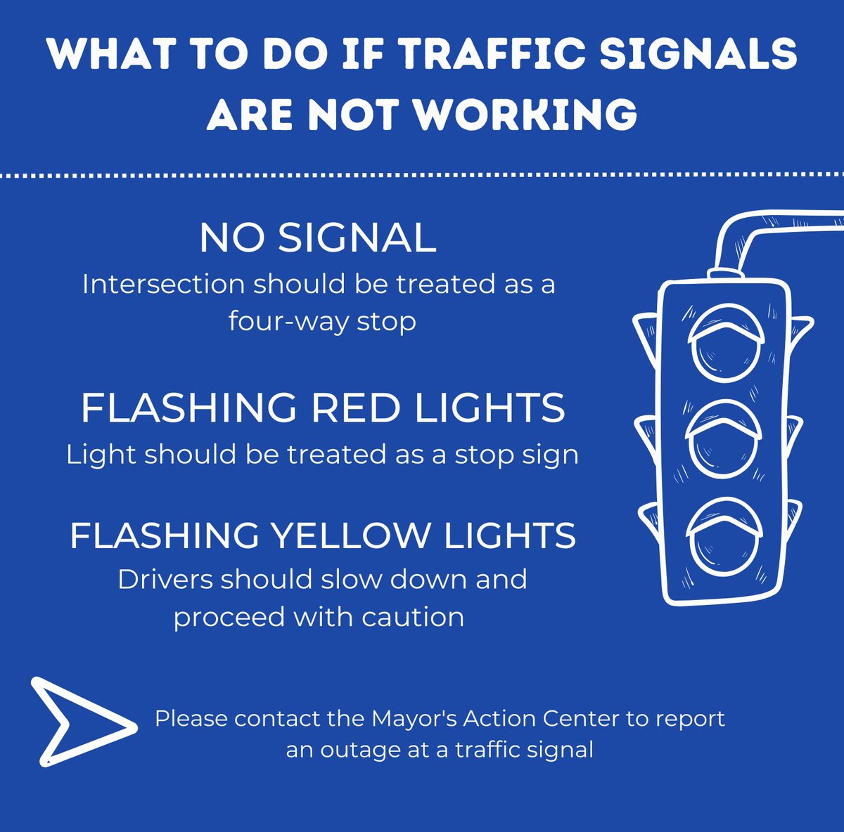 🚦 Attention, drivers🚦

It seems like we're facing a bit of a power glitch with some of our traffic lights in town. 

Here’s a quick reminder of what to do when you encounter a traffic light without power. 

❗️ We ask residents to only call 911 in case there is an emergency ❗️