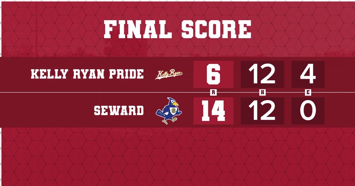 RCHSJVBall's tweet photo. The Kelly Ryan Pride Juniors fall in the ENBL finale to Seward ZKE Storage, 14-6. Back in action on Monday against Equitable Bank for the regular season finale. https://t.co/x8pQOOCuva