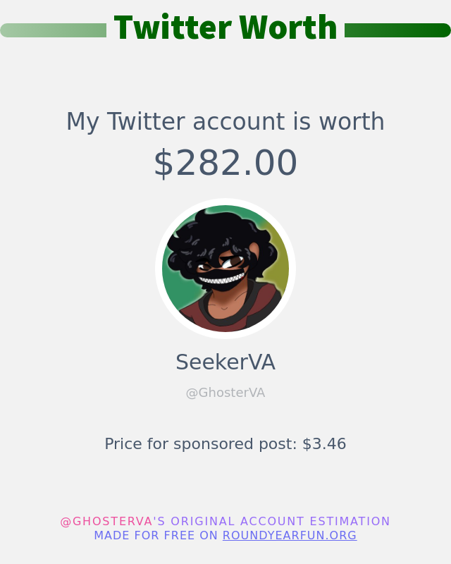 GhosterVA's tweet photo. My Twitter worth is: $282.00

➡️ https://t.co/S9D0ldMhZ7 https://t.co/3wMbzAGFWN