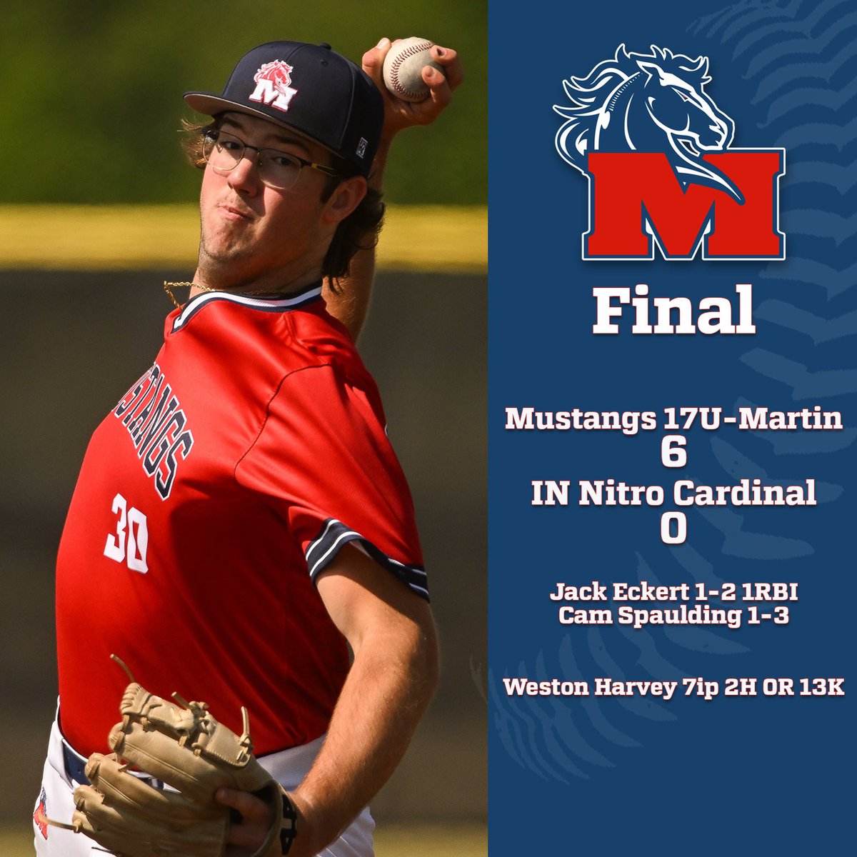 Indiana Mustangs National 17U - Martin tweet media