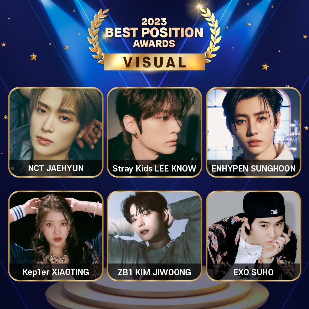 📣2023 BEST POSITION AWARDS Candidate OPEN ④ .ᐟ [Pre] Group 4-VISUAL #엔시티 #재현 #NCT #JAEHYUN #스트레이키즈 #리노 #StrayKids #LEEKNOW #엔하이픈 #성훈 #ENHYPEN #SUNGHOON #케플러 #샤오팅 #Kep1er #XIAOTING #제로베이스원 #김지웅 #ZEROBASEONE #KIMJIWOONG #엑소 #수호 #EXO #SUHO