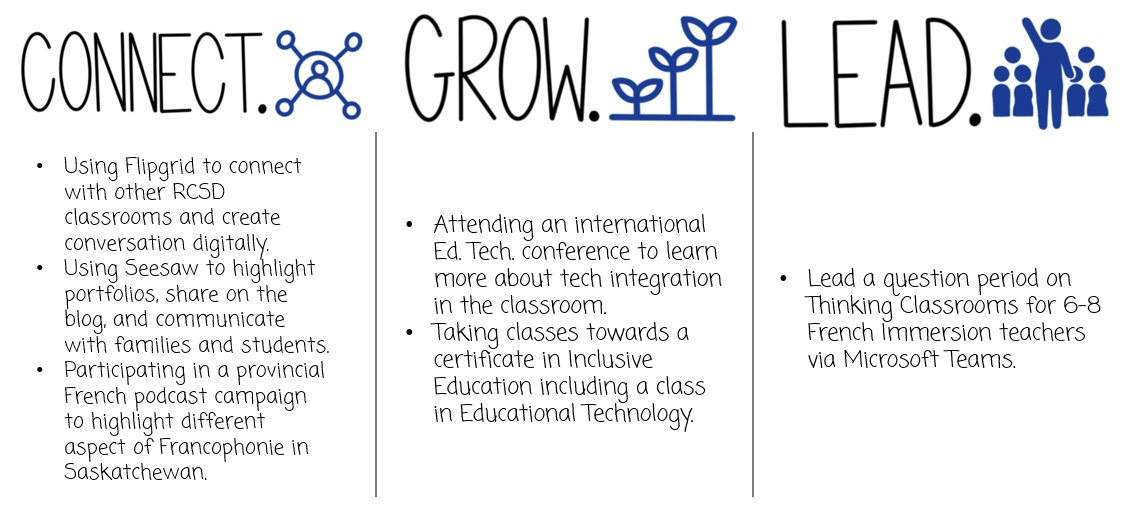 Just completed my first year as a Connect Educator with <a href="/RCSD_No81/">YQR Catholic Schools</a> Learned a lot and can't wait to see what the coming years have to offer for growth and connectedness! #rcsdconnect #connectgrowlead