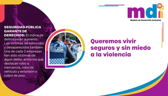 Coparmex Metropolitano del Estado de México S. P. tweet media