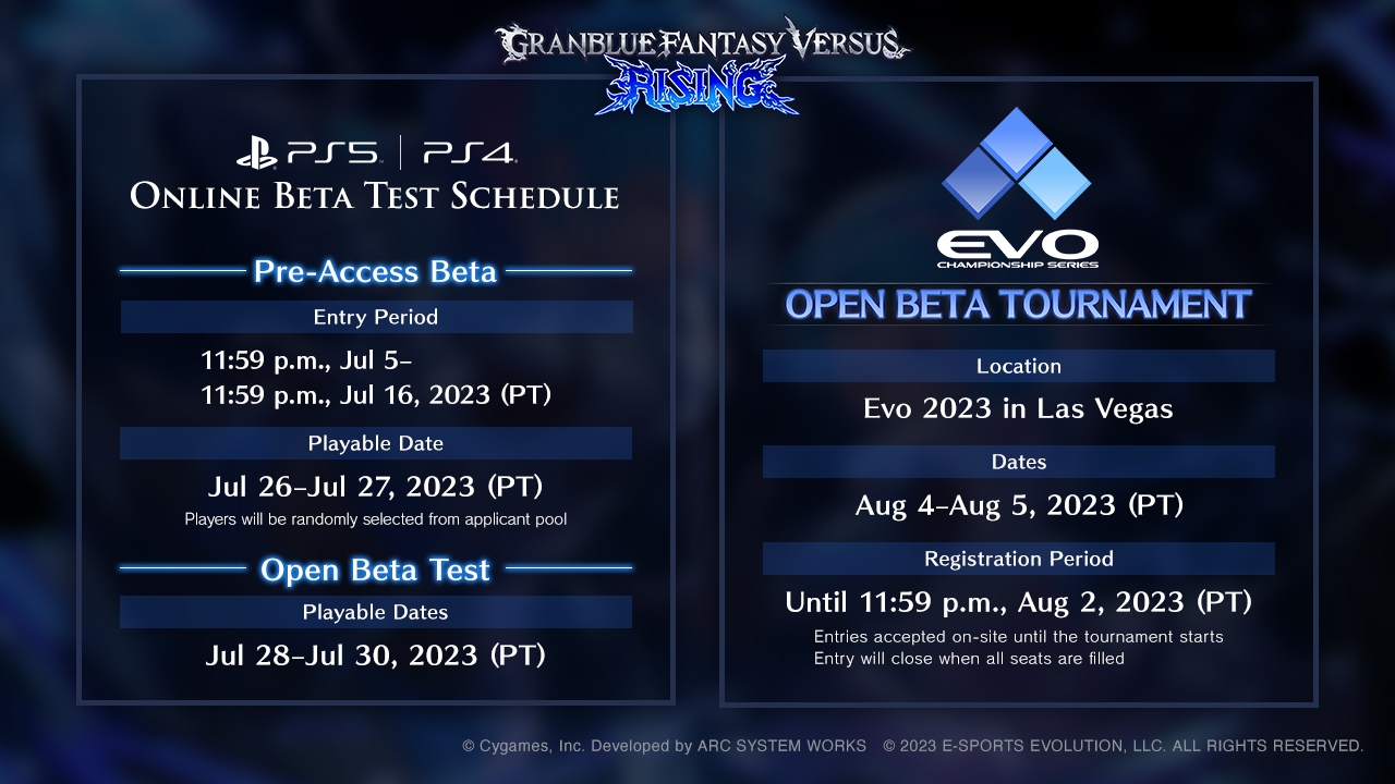 Granblue Fantasy Versus: Rising (GBVSR) Open Beta Test